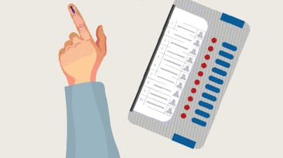 Lok sabha elections